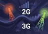 Télécommunications en Algérie : fin programmée de la 2G et 3G d’ici 2029